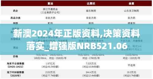 新澳2024年正版资料,决策资料落实_增强版NRB521.06