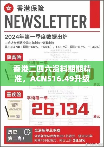 香港二四六资料期期精准,ACN516.49升级版策略解析