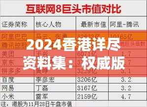 2024香港详尽资料集：权威版UDL867.53执行解析