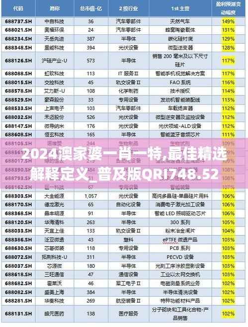 2024澳家婆一肖一特,最佳精选解释定义_普及版QRI748.52