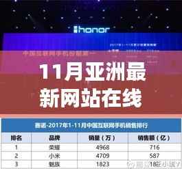 数字革新浪潮来袭,亚洲最新网站在线与多方观点碰撞