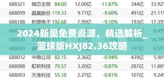 2024新奥免费资源,精选解析_蓝球版HXJ82.36攻略