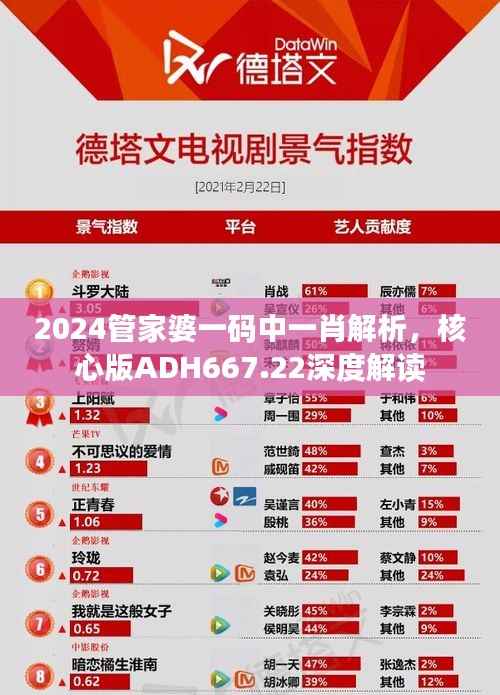 2024管家婆一码中一肖解析,核心版ADH667.22深度解读