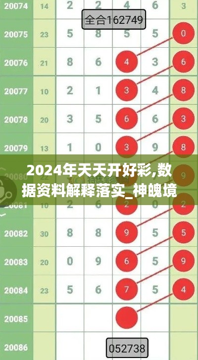 2024年天天开好彩,数据资料解释落实_神魄境UPW980.24