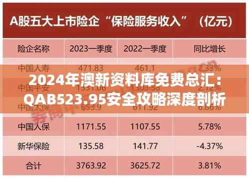2024年澳新资料库免费总汇:QAB523.95安全攻略深度剖析