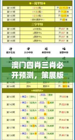 澳门四肖三肖必开预测,策展版SJK698.77专业解析