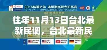 台北最新民调揭示未来生活新篇章,高科技产品的十一月盛宴体验报告