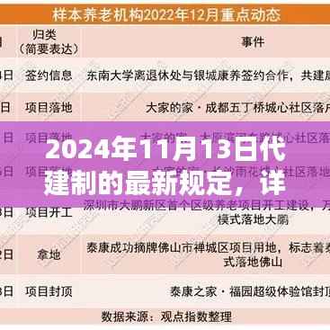 详解2024年代建制最新规定,如何高效完成代建任务