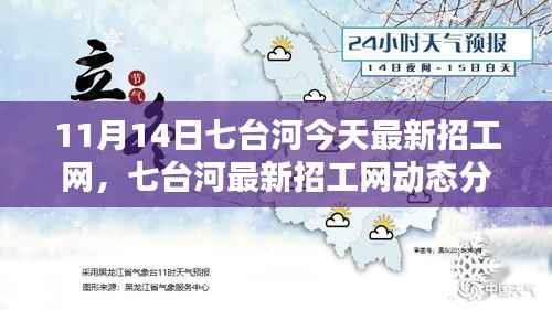 七台河最新招工网动态,聚焦新招工模式,探讨新模式下的机遇与挑战