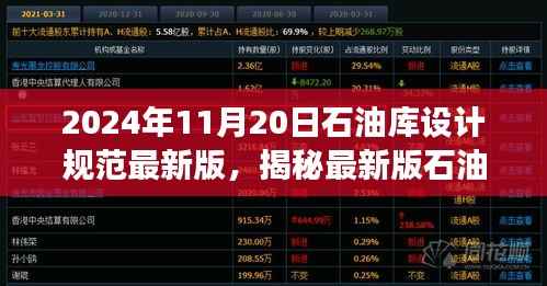 揭秘,最新石油库设计规范(2024年最新版),行业即将迎来重大变革!