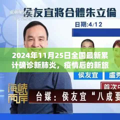 初告白 第7页