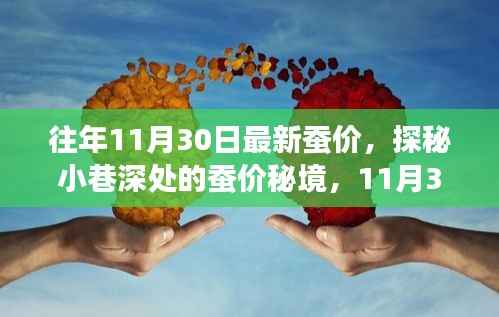 探秘11月30日蚕价秘境,小巷深处的蚕丝盛宴,最新蚕价揭晓!