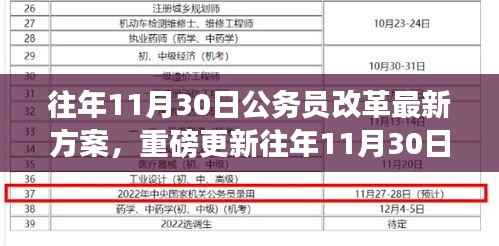 重磅揭秘,往年11月30日公务员改革最新方案深度解析与未来职业发展新机遇!