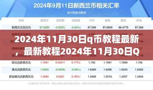 最新2024年Q币获取与使用指南,适合初学者与进阶用户的Q币教程详解