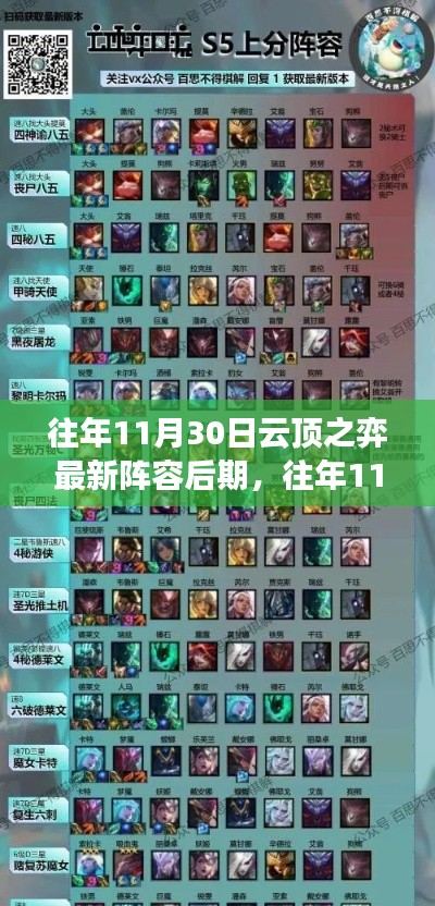 往年11月30日云顶之弈最强后期阵容解析与推荐