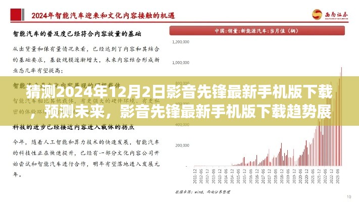 影音先锋最新手机版下载趋势展望,预测未来至2024年12月(独家报道)