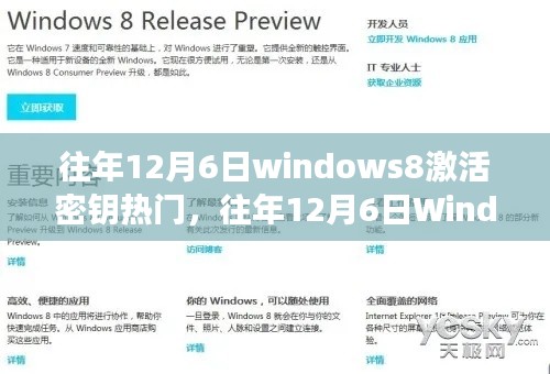 揭秘往年12月6日Windows 8激活密钥热点之争,各方观点深度剖析