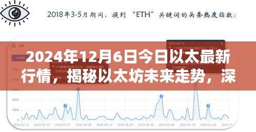 揭秘以太坊未来走势,深度解析以太最新行情与未来展望(2024年12月6日)