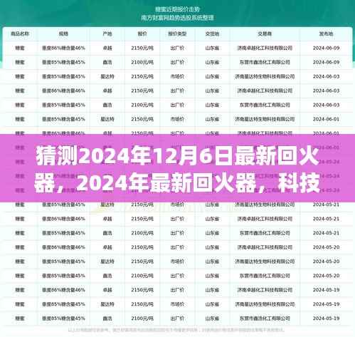 科技巨擘引领未来,最新回火器里程碑揭晓,预测2024年12月6日的新技术革新