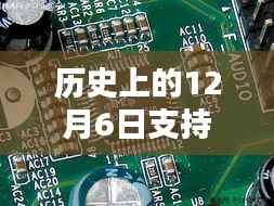 历史上的12月6日,DDR3主板的最新支持与历程探索