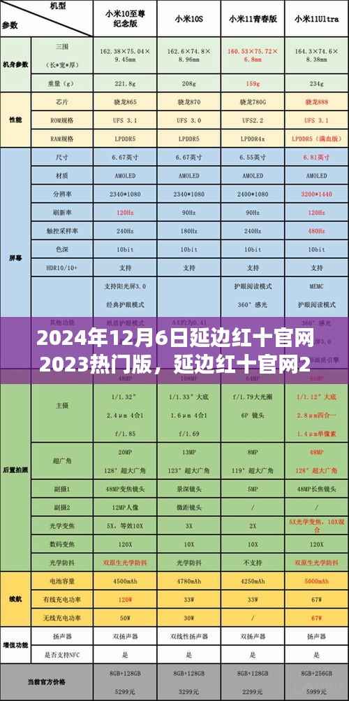 延边红十官网2023热门版深度解析与观点阐述