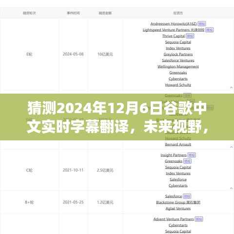 预测2024年谷歌中文实时字幕翻译的新趋势与突破,未来视野下的技术展望