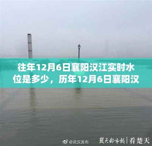 历年与实时数据解析，襄阳汉江水位评测报告——12月6日水位深度分析