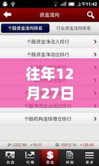 揭秘往年12月27日，和讯科技革新实时体验重磅发布