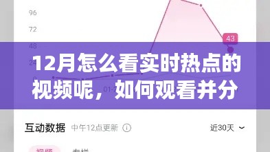 零基础教程，如何观看并分析12月实时热点视频？掌握实时热点视频观看技巧
