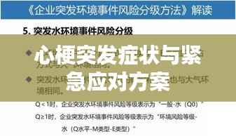 心梗突发症状与紧急应对方案