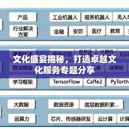 文化盛宴揭秘，打造卓越文化服务专题分享