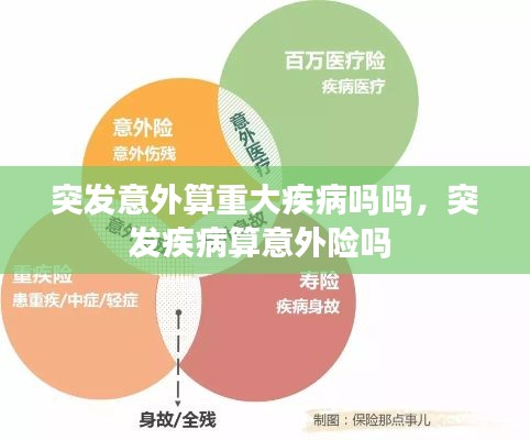 突发意外算重大疾病吗吗,突发疾病算意外险吗