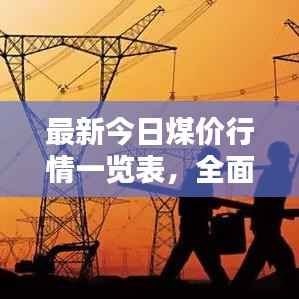 最新今日煤价行情一览表，全面解析煤炭价格表格大全