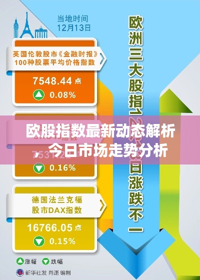 欧股指数最新动态解析，今日市场走势分析