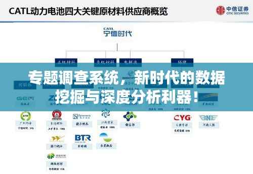 专题调查系统,新时代的数据挖掘与深度分析利器!