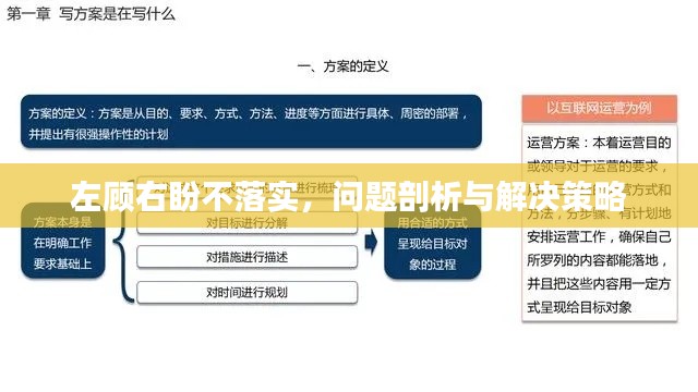 左顾右盼不落实,问题剖析与解决策略