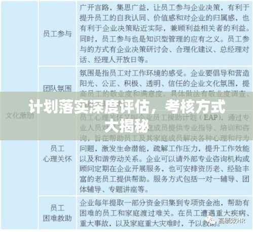 计划落实深度评估,考核方式大揭秘
