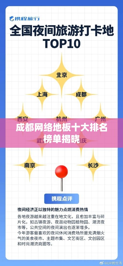 成都网络地板十大排名榜单揭晓