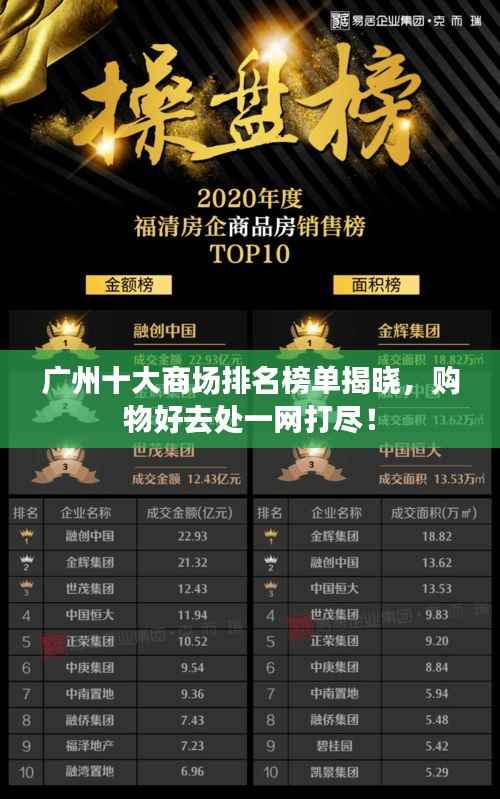 广州十大商场排名榜单揭晓，购物好去处一网打尽！