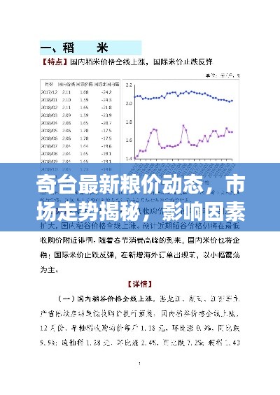 奇台最新粮价动态，市场走势揭秘，影响因素深度剖析