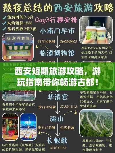 西安短期旅游攻略,游玩指南带你畅游古都!